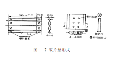 土工聚合物