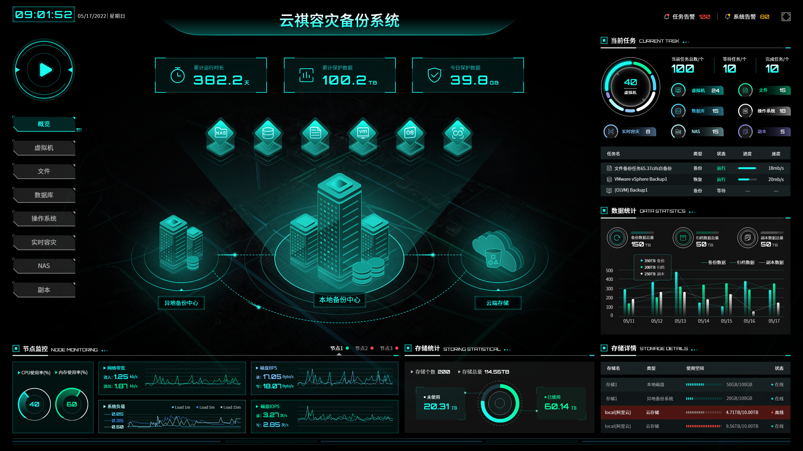 成都雲祺科技有限公司