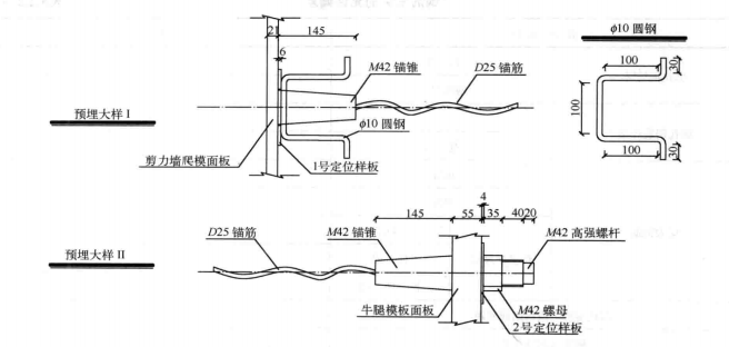 大型升船機液壓自升式模板施工工法