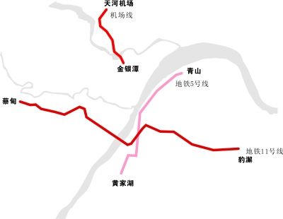 武漢捷運2號線(武漢軌道交通二號線)