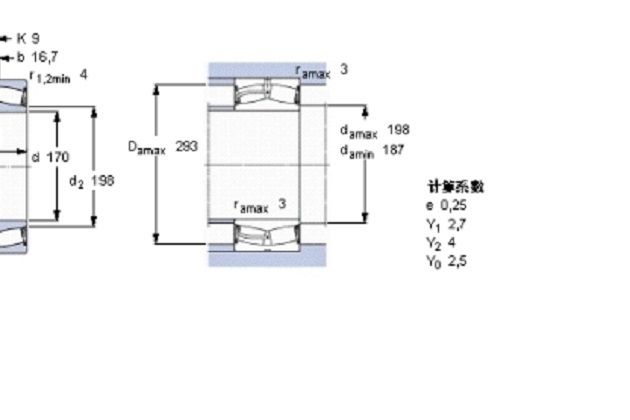 SKF 22234-2CS5/VT143軸承