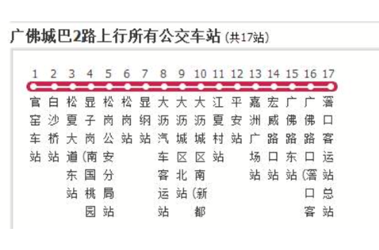 廣州公交廣佛城巴2路