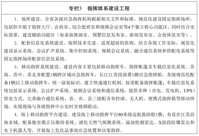 江蘇省“十四五”應急管理體系和能力建設規劃