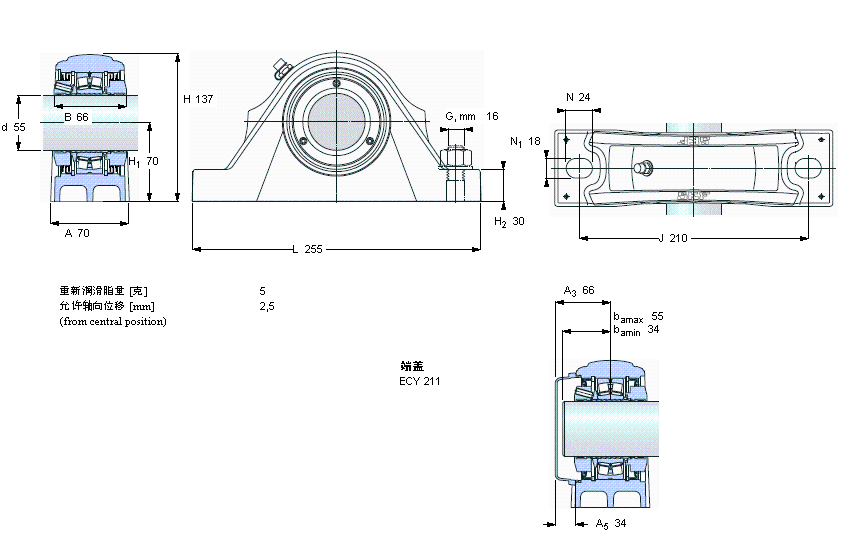 圖1