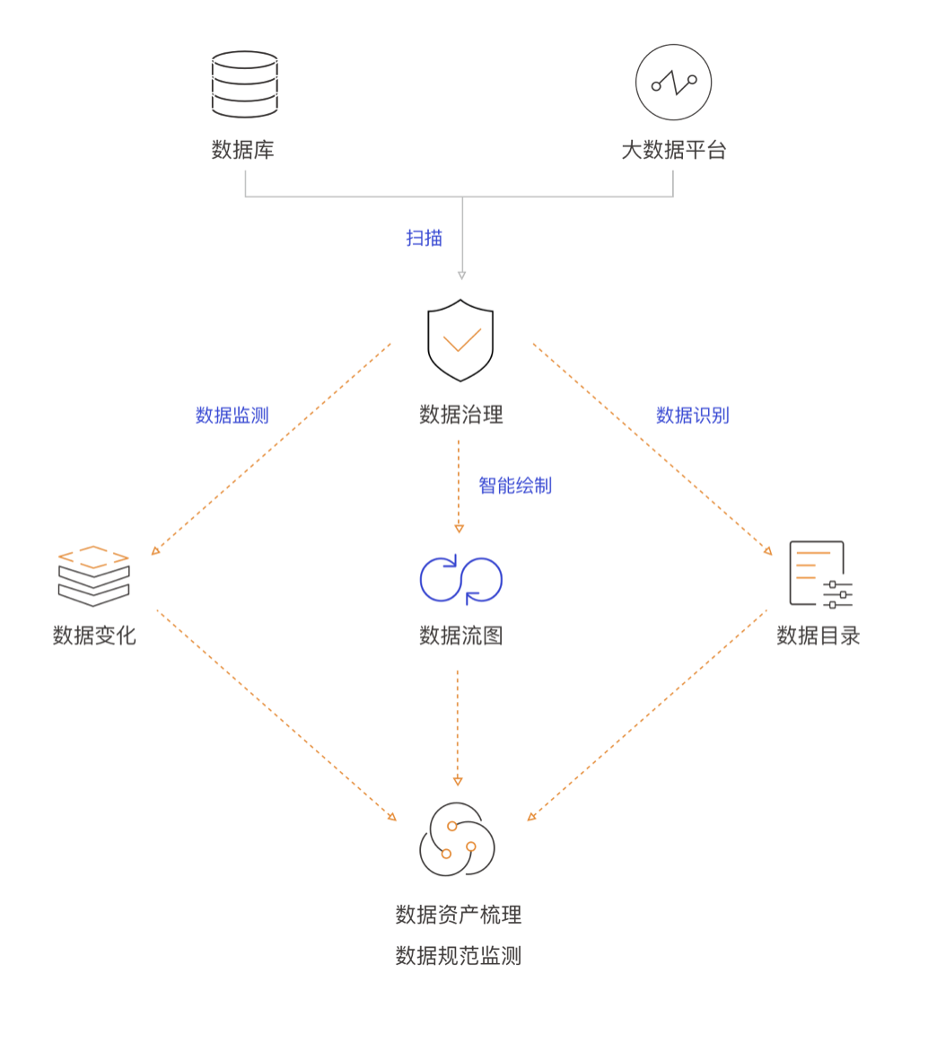 全知科技（杭州）有限責任公司