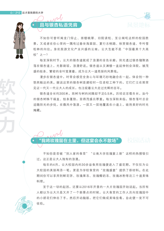 這才是我要的大學