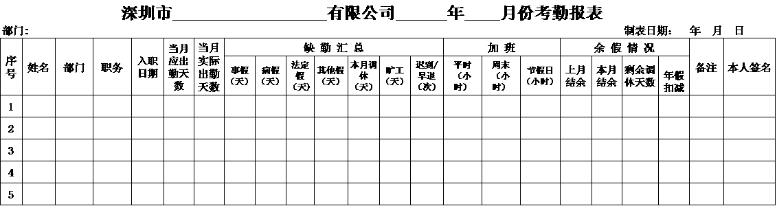 考勤報表