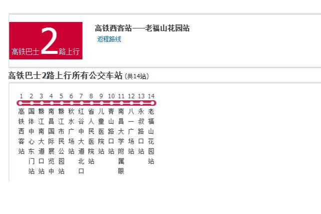 南昌高鐵巴士2路