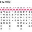 長沙公交寧鄉19路