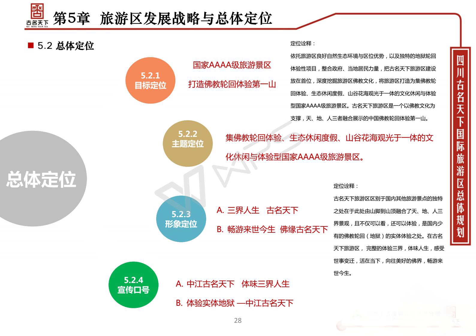 旅遊區總體定位