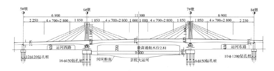 清寧大橋