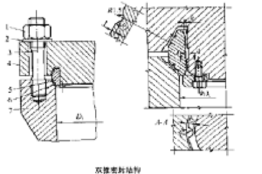 雙錐密封