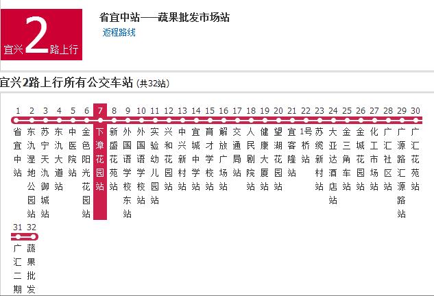 無錫公交宜興2路