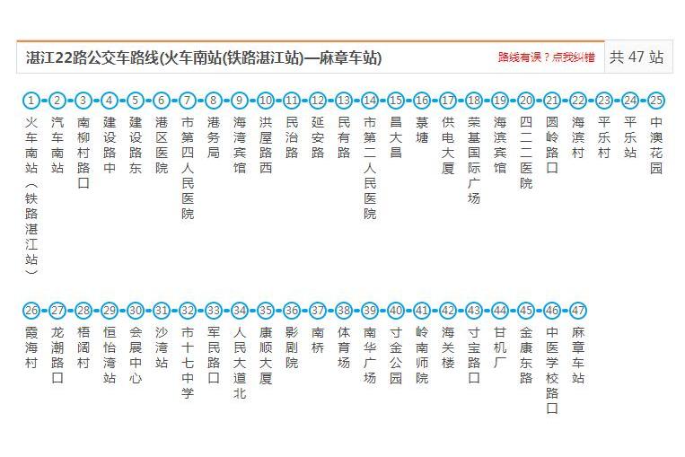 湛江公交22路