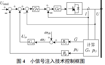 交直流混合微網功率控制技術