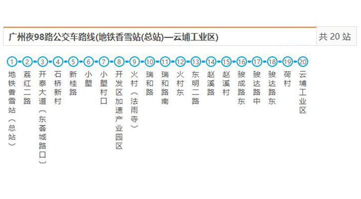 廣州公交夜98路