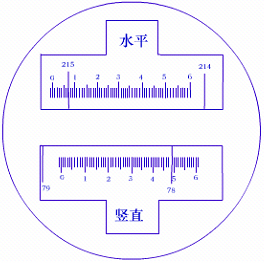 分微尺測微器讀數