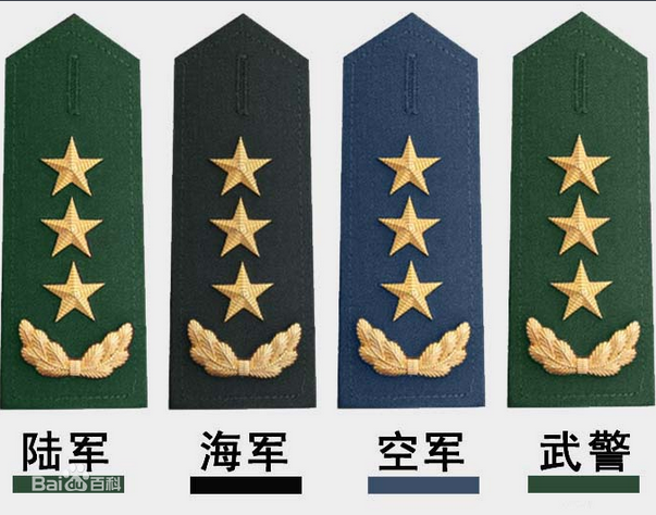 中國人民解放軍中將