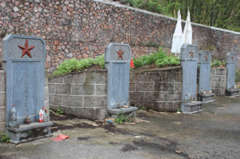 羅平縣魯布革鄉多依烈士陵園