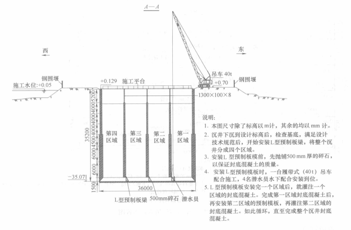 大型深水沉井採用自製空氣吸泥機下沉施工工法