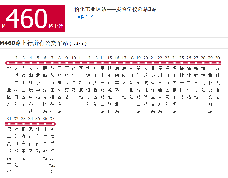 深圳公交M460路