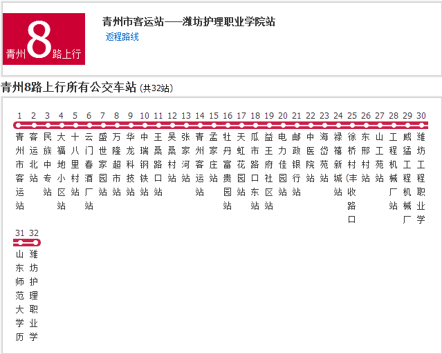 青州公交8路