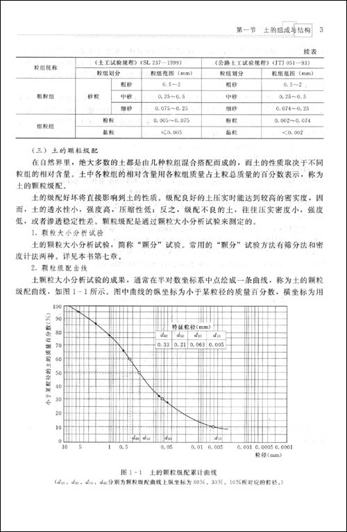 飛絮狀結構