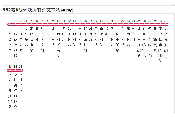 佛山公交562路A線環線