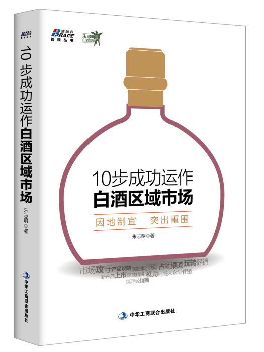 10步成功運作白酒區域市場