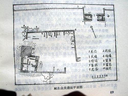 肩水金關遺址