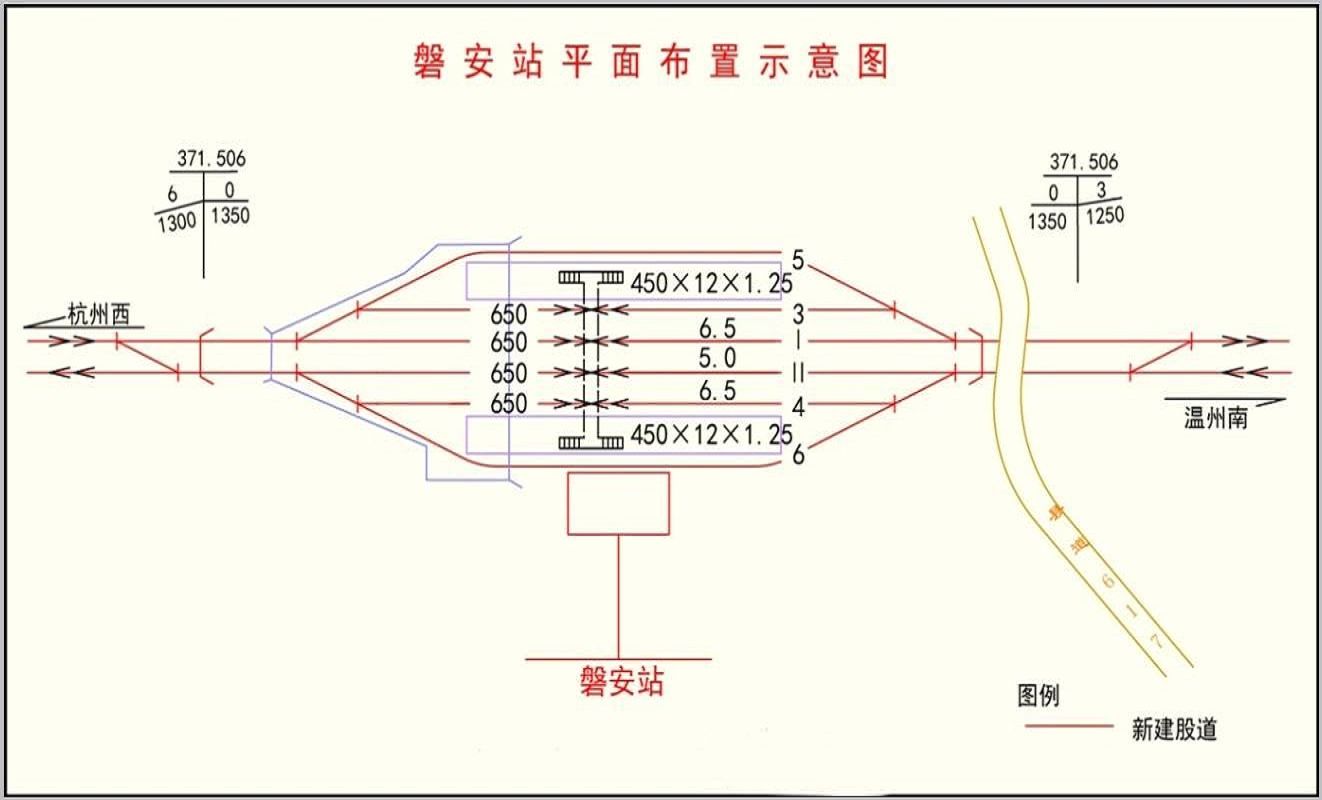 磐安站