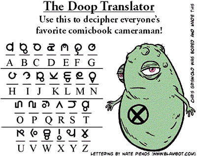 Doop翻譯語言