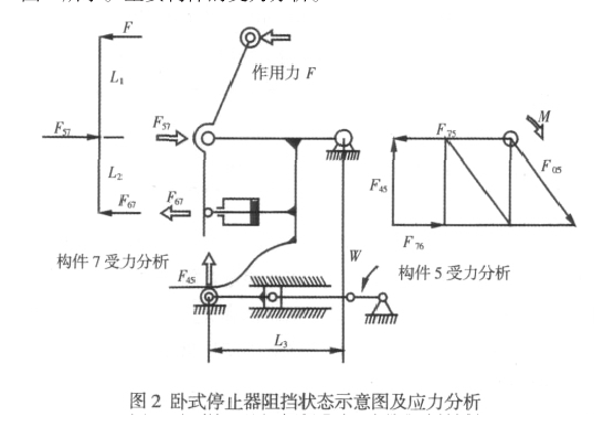 停止器