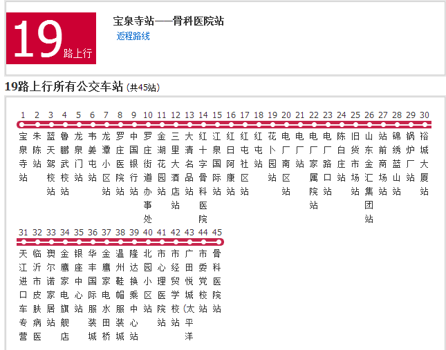 臨沂公交19路