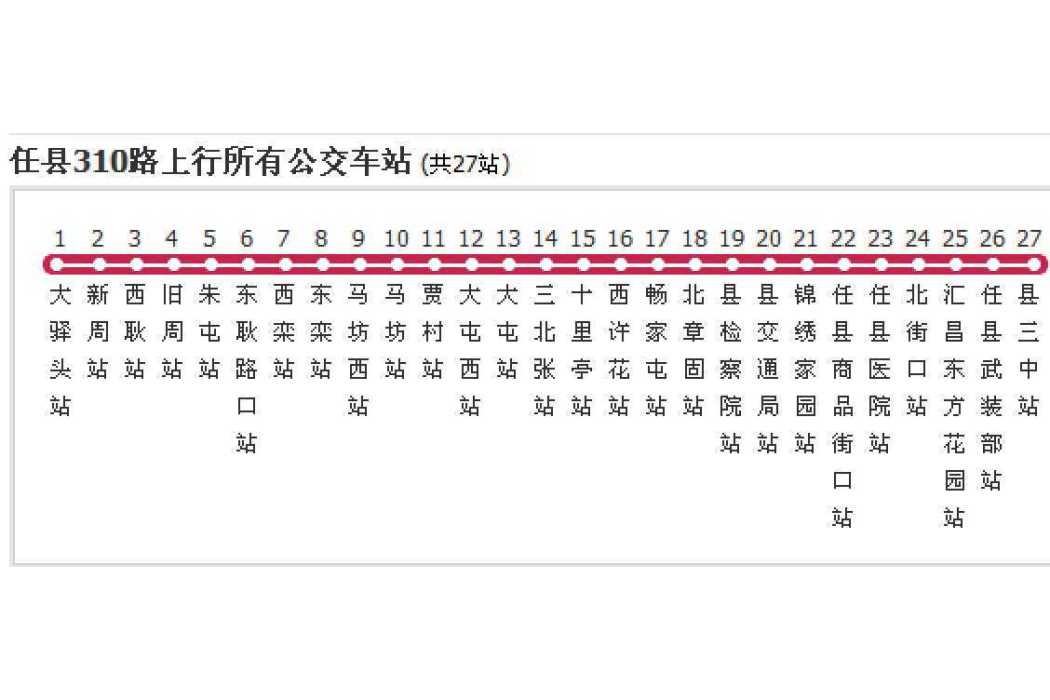 邢台公交任縣310路