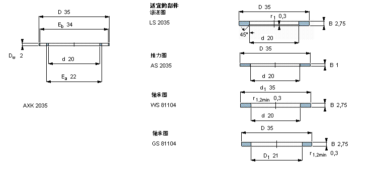 SKF AXK2035軸承