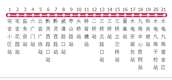 貴陽公交27路