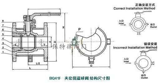 BQ41F結構尺寸樣圖