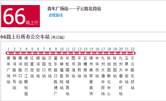 綿陽公交66路