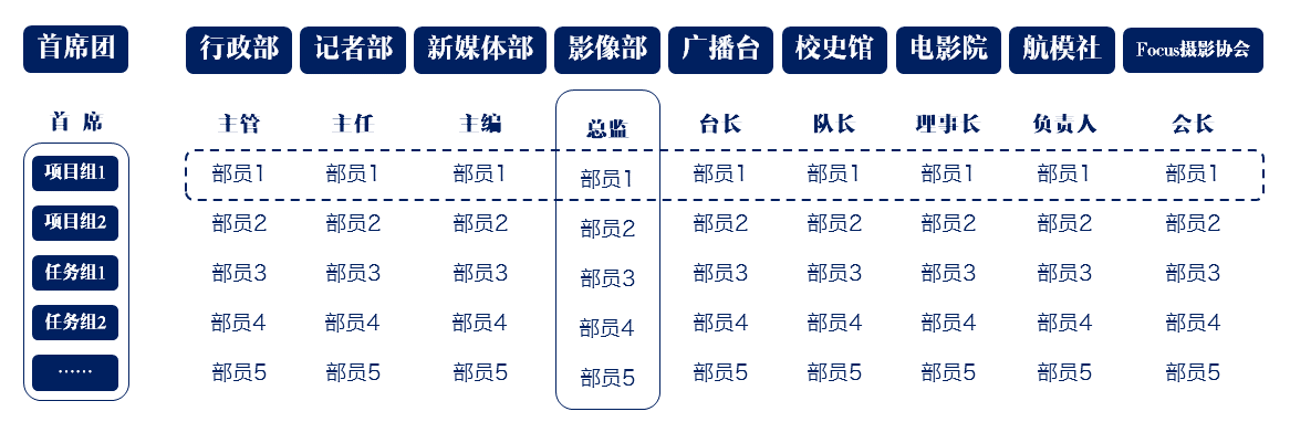 千帆通訊社