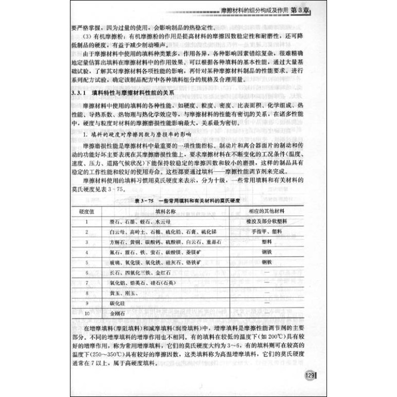 摩擦材料及其製品生產技術