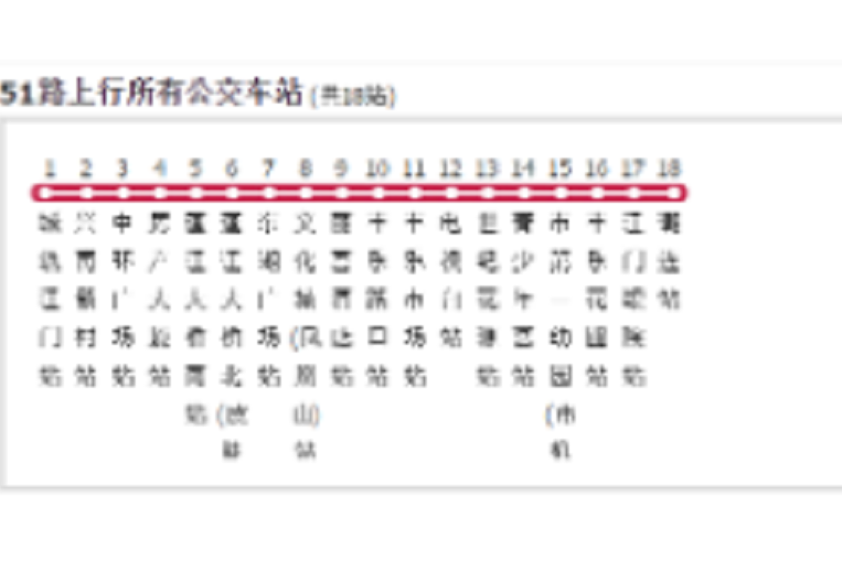 江門公交51路