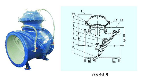 成品圖 結構圖