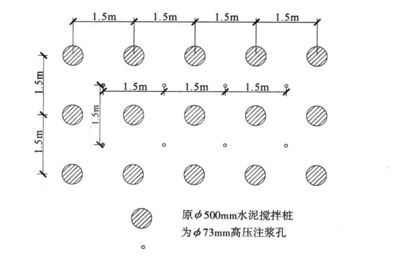 予力劈裂壓漿增強型複合地基施工工法