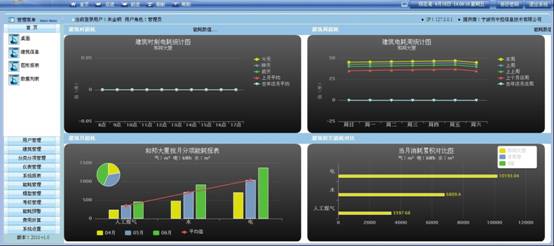 億賽德信息科技有限公司