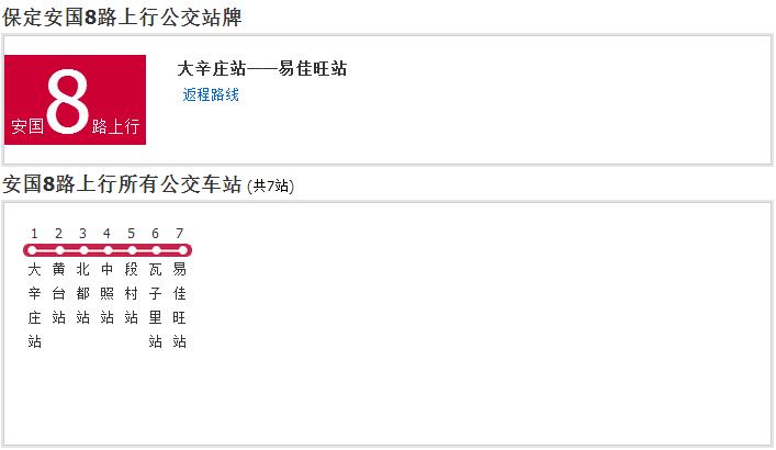 保定公交安國8路