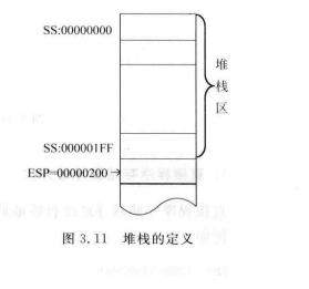 後進先出存儲列表