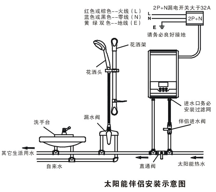 即熱式太陽能伴侶安裝示意圖