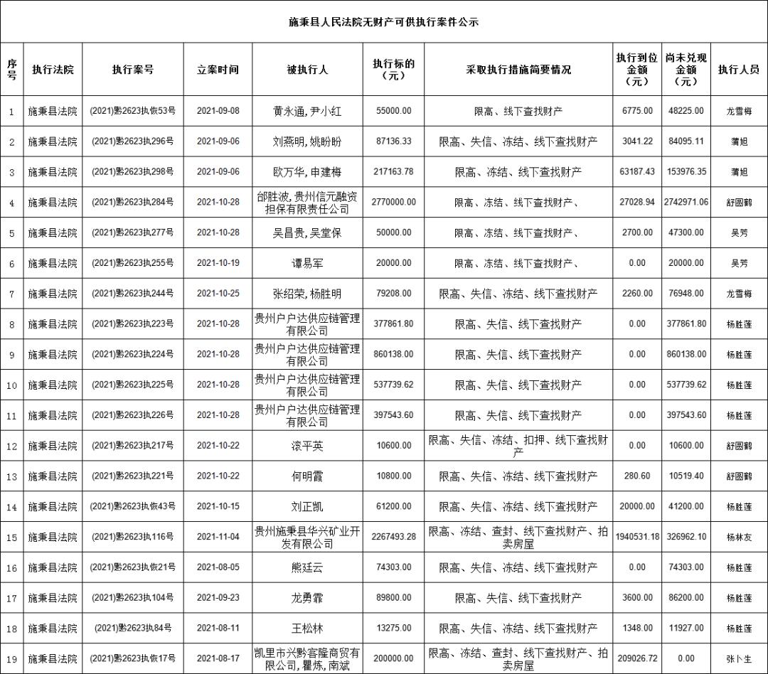 施秉縣人民法院