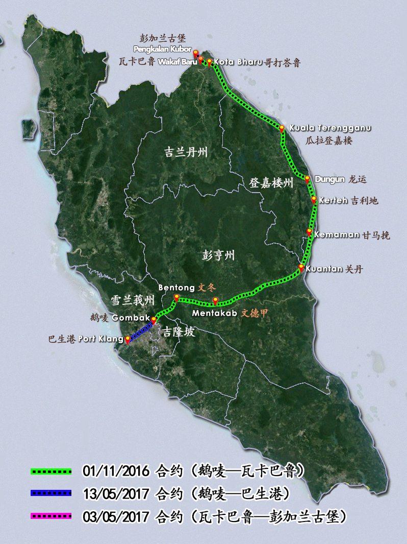 東海岸銜接鐵道(中馬鐵路（馬來西亞鐵路線路）)